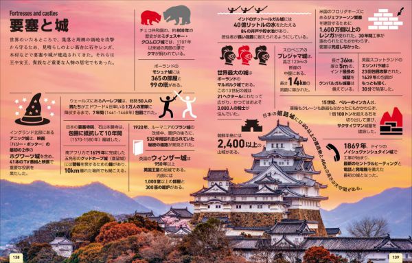 数字でみる世界図鑑_6