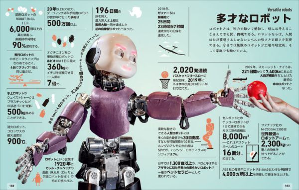 数字でみる世界図鑑_7