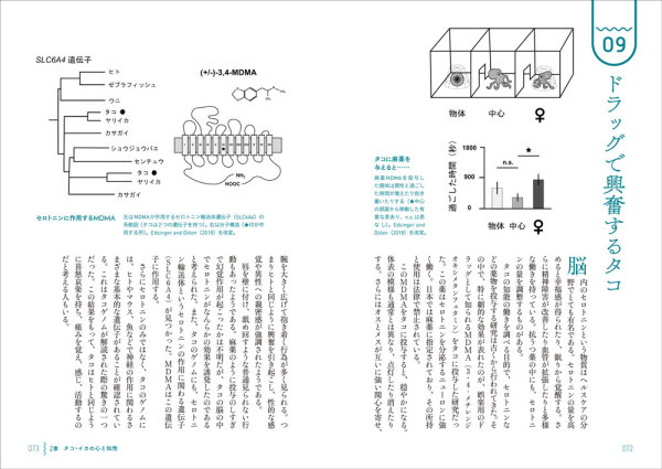 創元ビジュアル教養＋α<br> タコ・イカが見ている世界_6