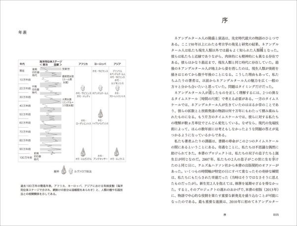 ネアンデルタール人再発見 - 科学が再構築した新しい人類史_3