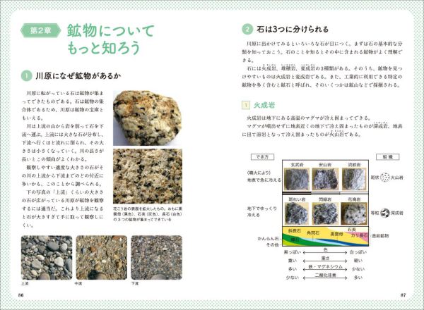 ひとりで探せる川原や海辺のきれいな石の図鑑 （改訂版）_6