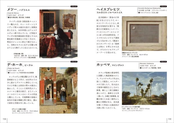 決定版　西洋画家図鑑_4