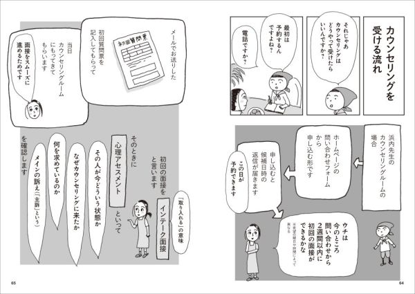カウンセリングってなにするの？ - こころの専門家「心理カウンセラー」の仕事_5