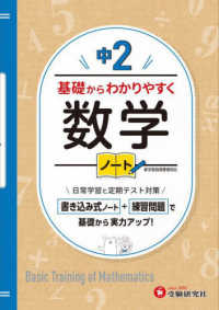 中２基礎からわかりやすく数学ノート