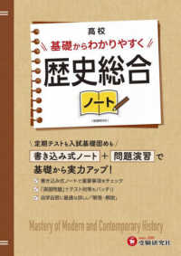 高校基礎からわかりやすく歴史総合ノート