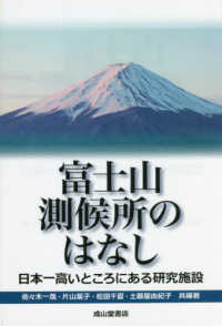 富士山測候所のはなし - 日本一高いところにある研究施設