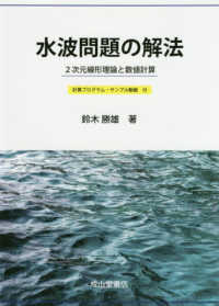 水波問題の解法 - ２次元線形理論と数値計算／計算プログラム・サンプル