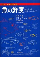 ビジュアルでわかる 魚の鮮度  おいしさと安全へのこだわり