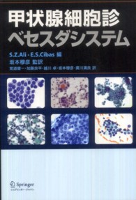 甲状腺細胞診ベセスダシステム