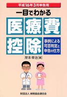 一目でわかる医療費控除 〈平成１６年３月申告用〉 - 事例による可否判定と申告の仕方