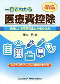 一目でわかる医療費控除 〈令和３年３月申告用〉 - 事例による可否判定と申告の仕方