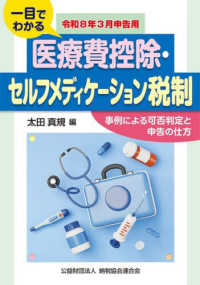 一目でわかる医療費控除・セルフメディケーション税制 〈令和８年３月申告用〉