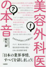 美容外科医の本音 - そろそろ本当のことを話そう！