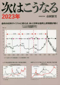 次はこうなる 〈２０２３年〉 - 金利の６０年サイクルに従えば、あと２０年は金利情報