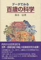 データでみる百歳の科学