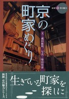 京の町家めぐり 新撰京の魅力