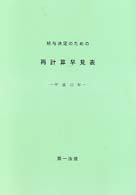 給与決定のための再計算早見表 〈平成１０年〉