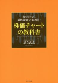 株を買うなら最低限知っておきたい株価チャートの教科書