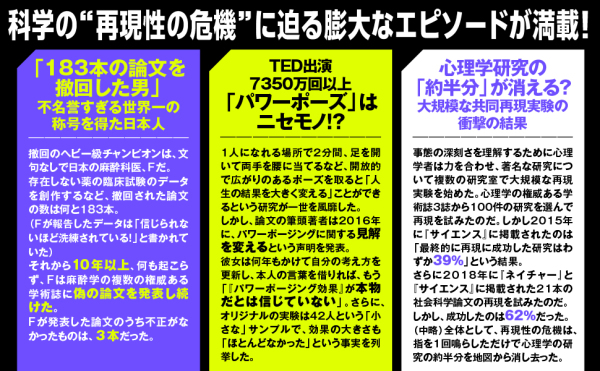 Ｓｃｉｅｎｃｅ　Ｆｉｃｔｉｏｎｓ―あなたが知らない科学の真実_5