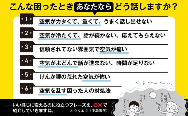 一流ファシリテーターの空気を変えるすごいひと言―打ち合わせ、会議、面談、勉強会、雑談でも使える４３のフレーズ_3