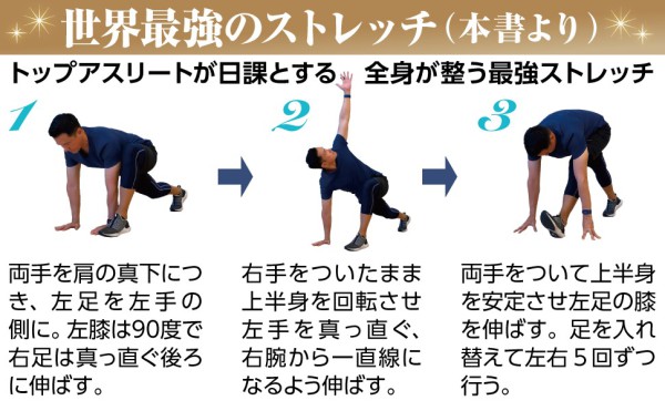 世界最高のフィジカル・マネジメント―Ｎｏ．１アスリートを育てたカリスマトレーナーが教える　誰もが健全なカラダに生まれ変わる３つのメソッド_4