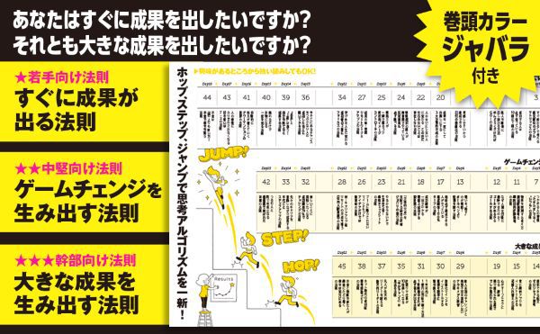 時間最短化、成果最大化の法則―１日１話インストールする“できる人”の思考アルゴリズム_5