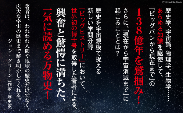 早回し全歴史―宇宙誕生から今の世界まで一気にわかる_6