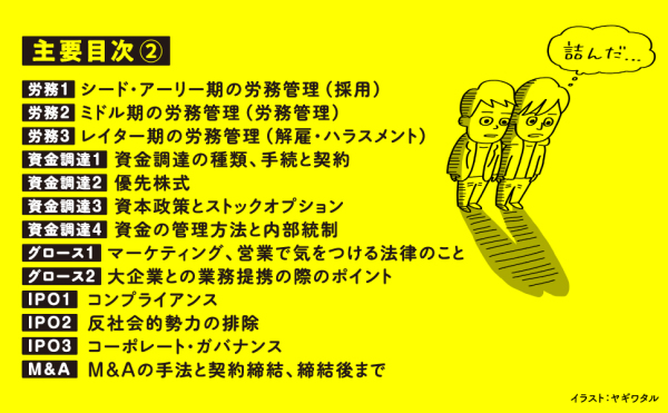 ストーリーでわかる起業家のためのリスク＆法律入門―致命的な失敗を避けるための２６話_5