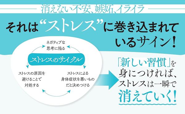 瞬間ストレスリセット―科学的に「脳がラクになる」７５の方法_3