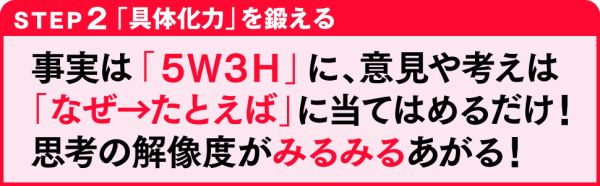 言語化大全―「うまく言葉にできない」がなくなる　語彙力　具体化力　伝達力_4