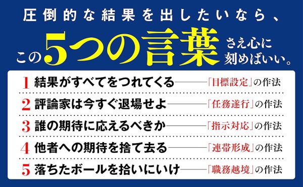 ベンチャーの作法―「結果がすべて」の世界で速さと成果を両取りする仕事_4