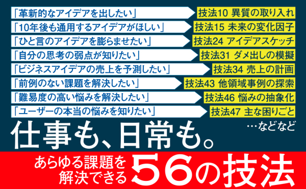 ＡＩを使って考えるための全技術―「最高の発想」を一瞬で生み出す５６の技法_4