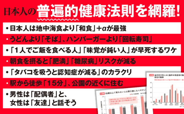 １００００人を６０年間追跡調査してわかった健康な人の小さな習慣_4