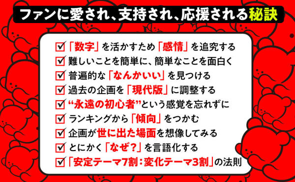 ＹｏｕＴｕｂｅ作家がこっそり教える「ウケる企画」のつくり方_3