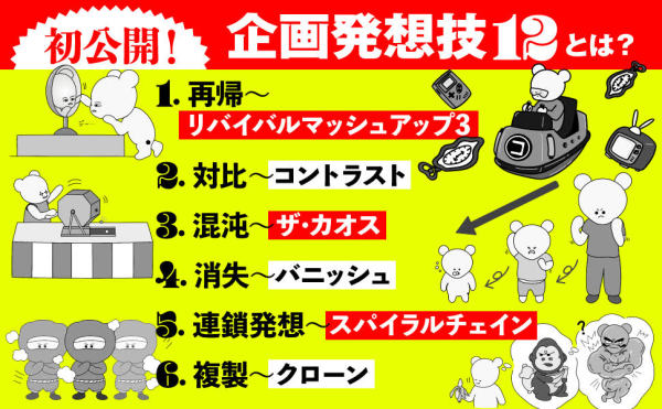 ＹｏｕＴｕｂｅ作家がこっそり教える「ウケる企画」のつくり方_5