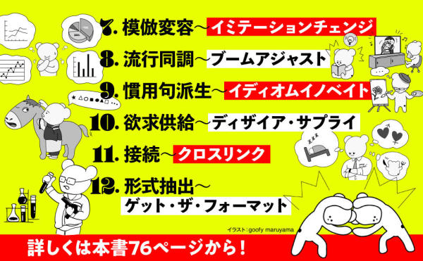 ＹｏｕＴｕｂｅ作家がこっそり教える「ウケる企画」のつくり方_6