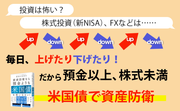 資産防衛なら預金よりも米国債を買いなさい！―インフレにも負けない最強の投資法_3