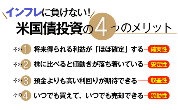 資産防衛なら預金よりも米国債を買いなさい！―インフレにも負けない最強の投資法_4