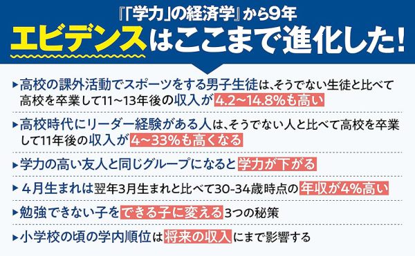 科学的根拠で子育て―教育経済学の最前線_3