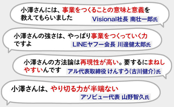 小澤隆生　凡人の事業論―天才じゃない僕らが成功するためにやるべき驚くほどシンプルなこと_6