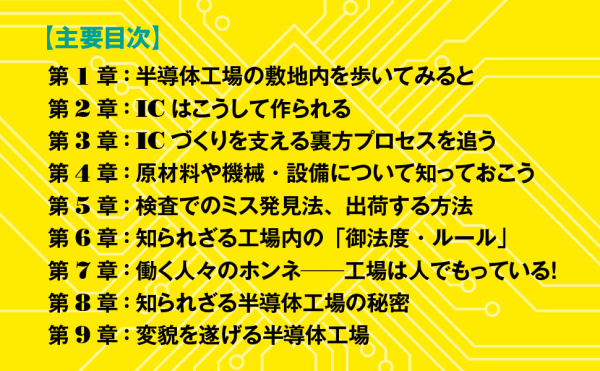 新・半導体工場のすべて―設備・材料・プロセスからＡＩ技術の活用まで_5