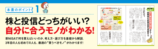 一番売れてる月刊マネー誌ＺＡｉが作った　新ＮＩＳＡで買うべき株＆投信７７〈２０２６年度版〉_3