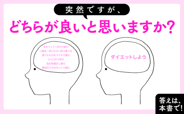 あきれるほど小さい習慣_4