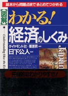 〈図解〉わかる！経済のしくみ - 基本から問題点までまとめてつかめる