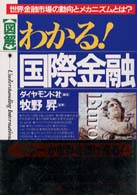 〈図解〉わかる！国際金融 - 世界金融市場の動向とメカニズムとは？