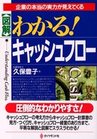 〈図解〉わかる！キャッシュフロー - 企業の本当の実力が見えてくる