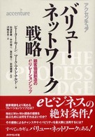 バリュー・ネットワーク戦略 - 顧客価値創造のｅリレーションシップ