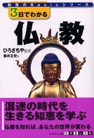 ３日でわかる仏教 知性のｂａｓｉｃシリーズ
