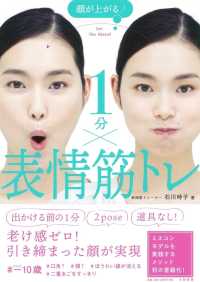 顔が上がる↑　１分×表情筋トレ