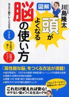 図解　頭がよくなる脳の使い方―カンタン脳トレーニングでできる・やる気が湧く・記憶力アップ！